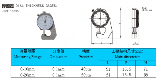 儀器校正機構