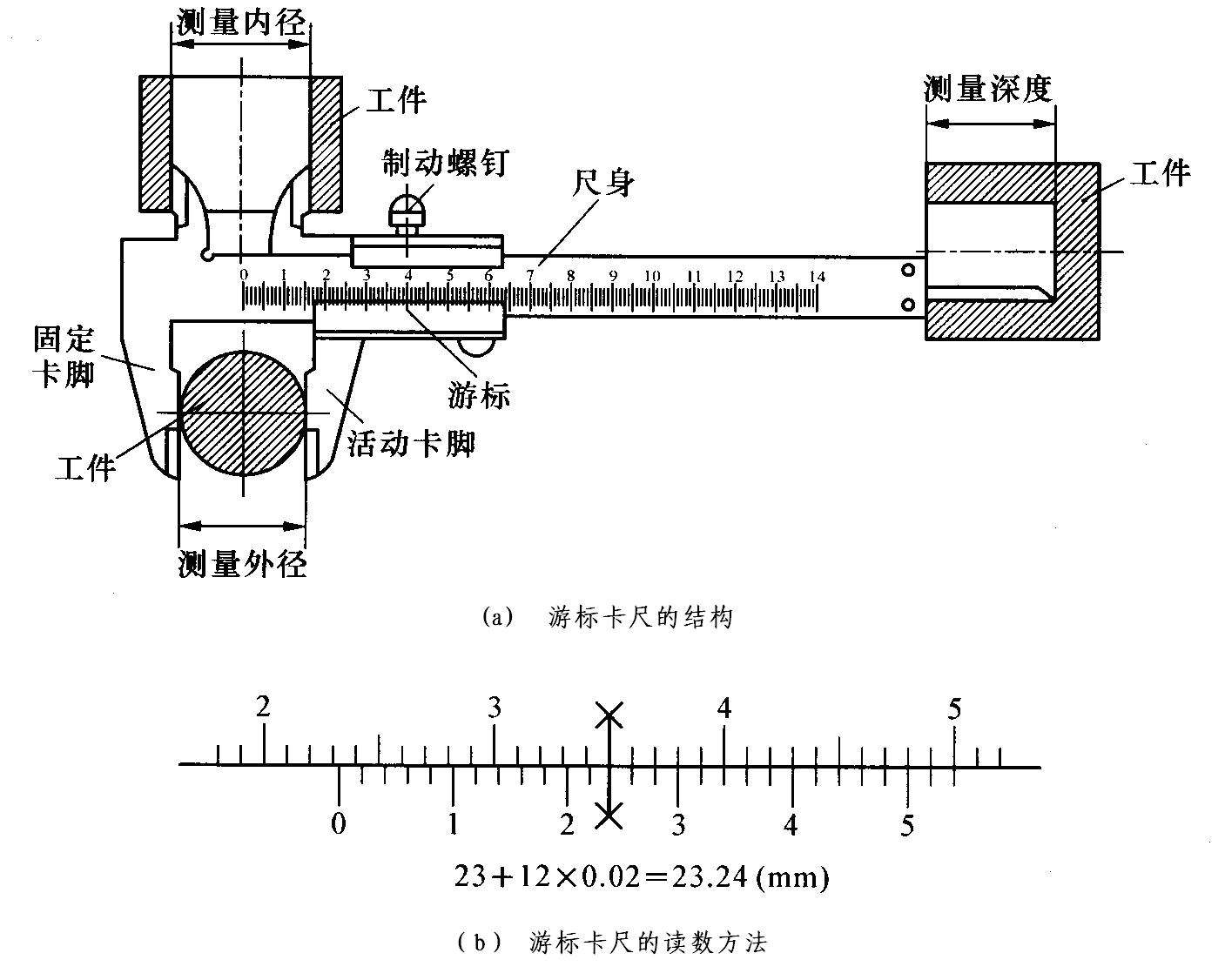 游標卡尺3.jpg